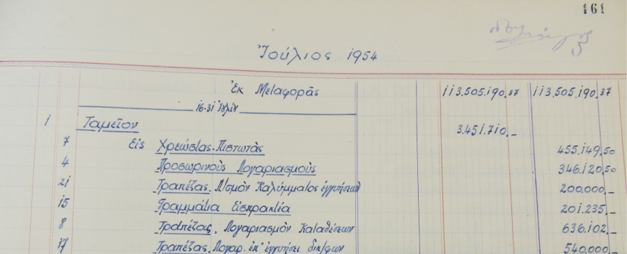 Dyadikos Logismos accounting firm - historical photo 1954